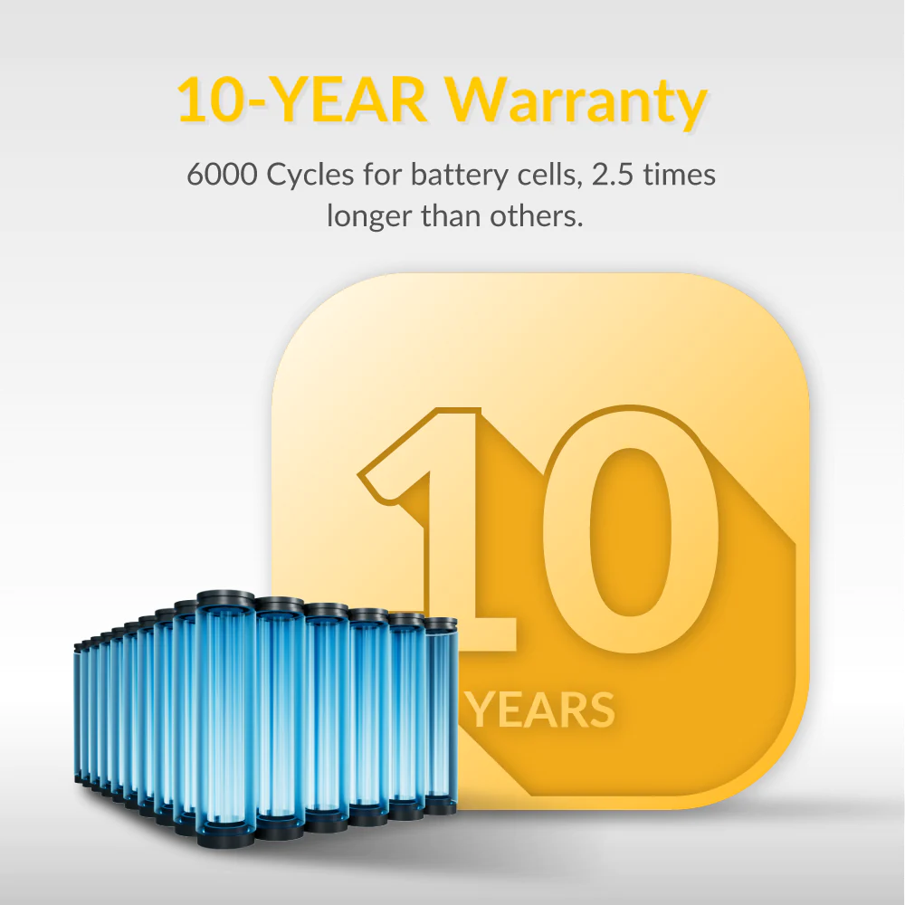 Mango Power Solar Generator Kit (1* Mango Power E + 2- 36V/200W Solar Panel ): 3kW/3.5kWh@120V MPB01US1N004