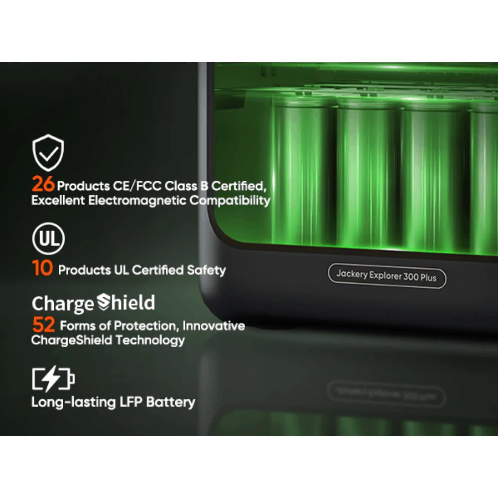 Jackery Explorer 300 Plus Portable Power Station 21-0001000008Y