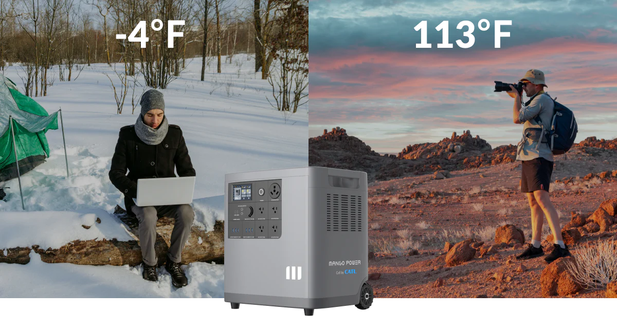 Mango Power E Home Backup 240V Power Kit (2* Mango Power E + 1*mSocket Pro): 6kW/7kWh@240V MPB01US1N005