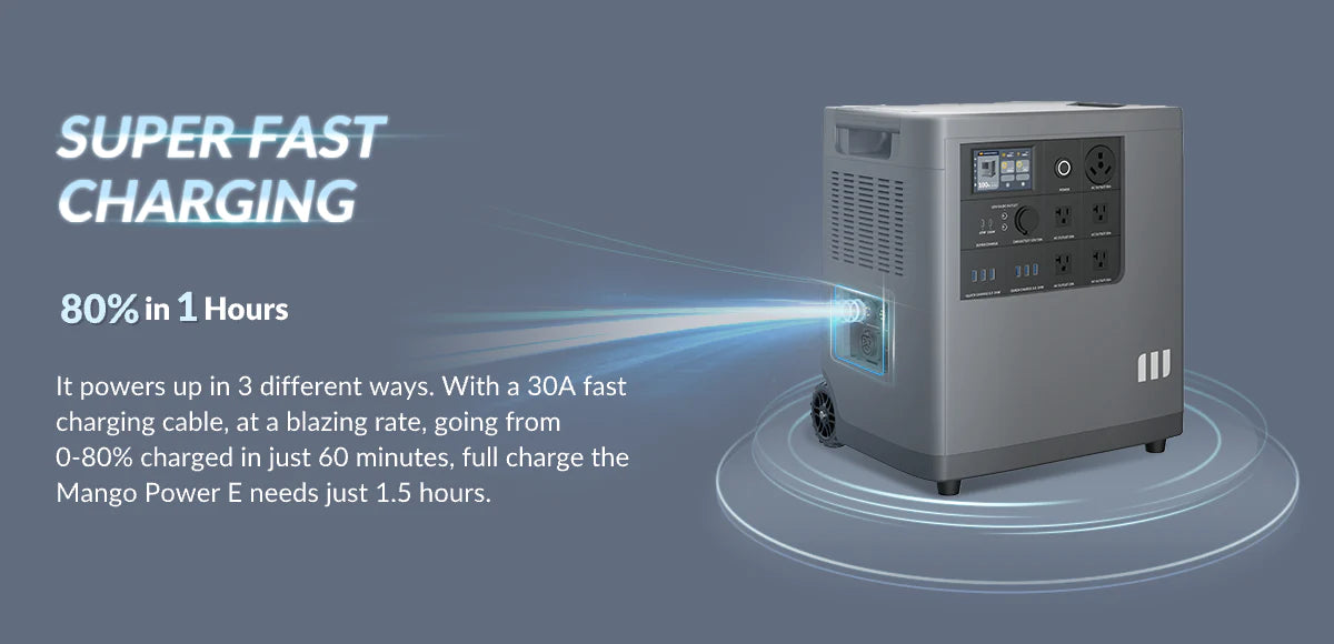 Mango Power E Home Backup 240V Power Kit (2* Mango Power E + 1*mSocket Pro): 6kW/7kWh@240V MPB01US1N005