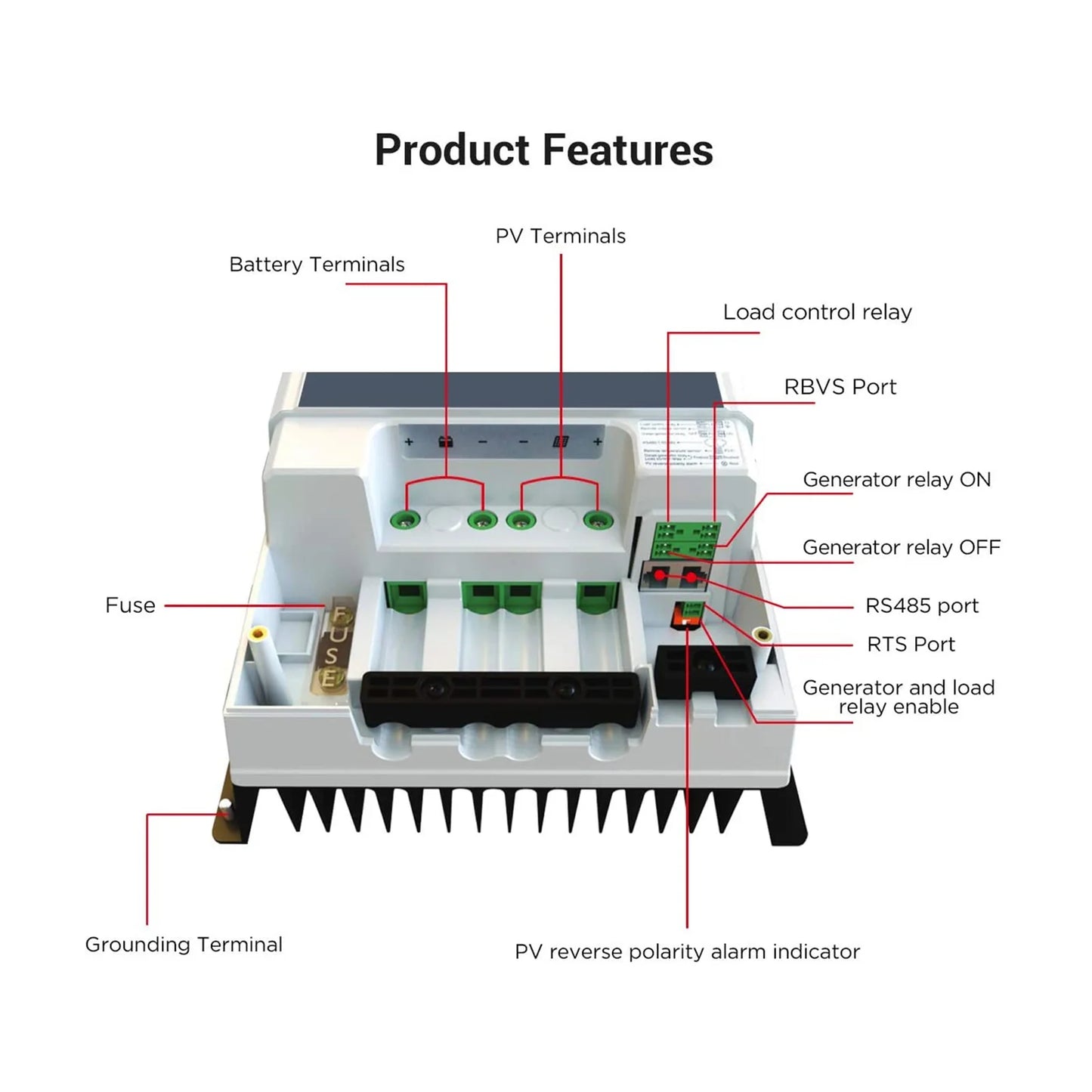 ACOPOWER 800W Mono Black RV Solar System HY-800AH3KW-800WMB