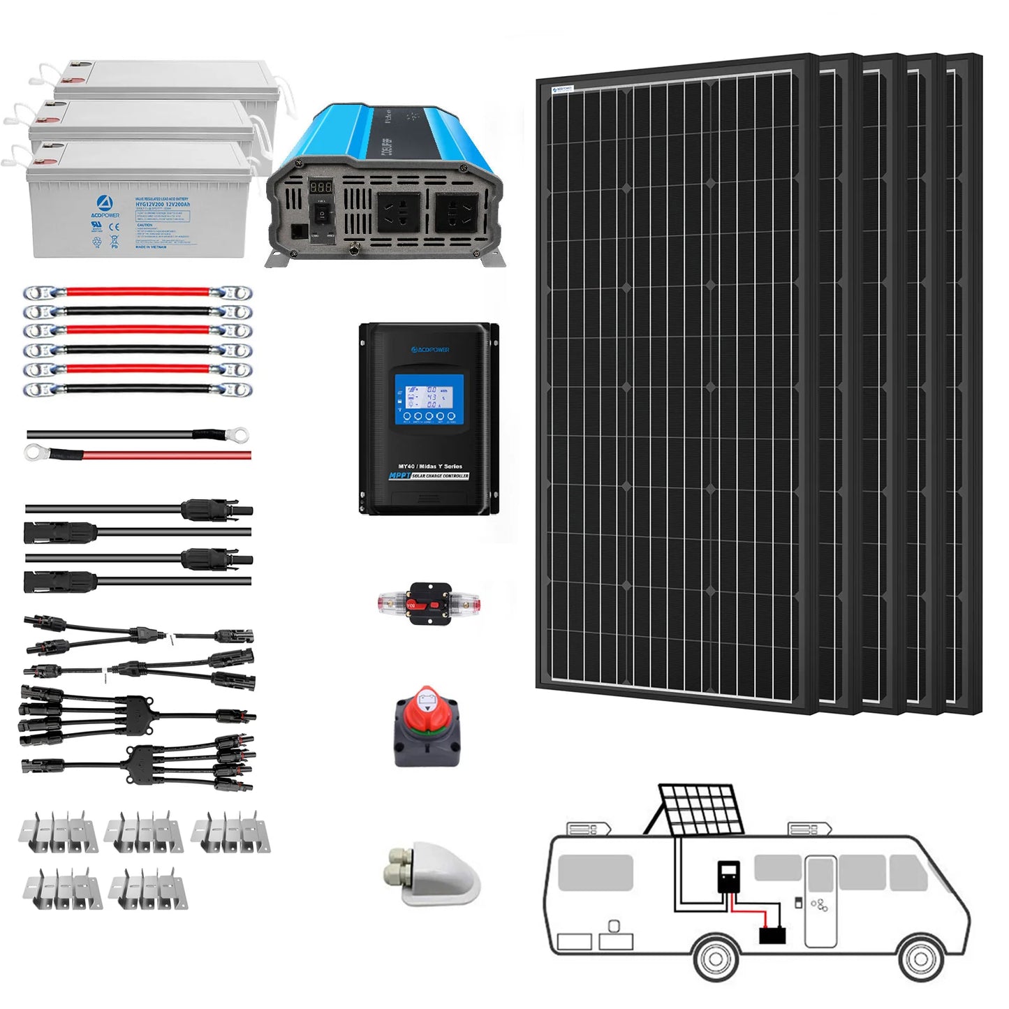 ACOPOWER 500W Mono RV Solar System HY-600AH3KW-500WMB