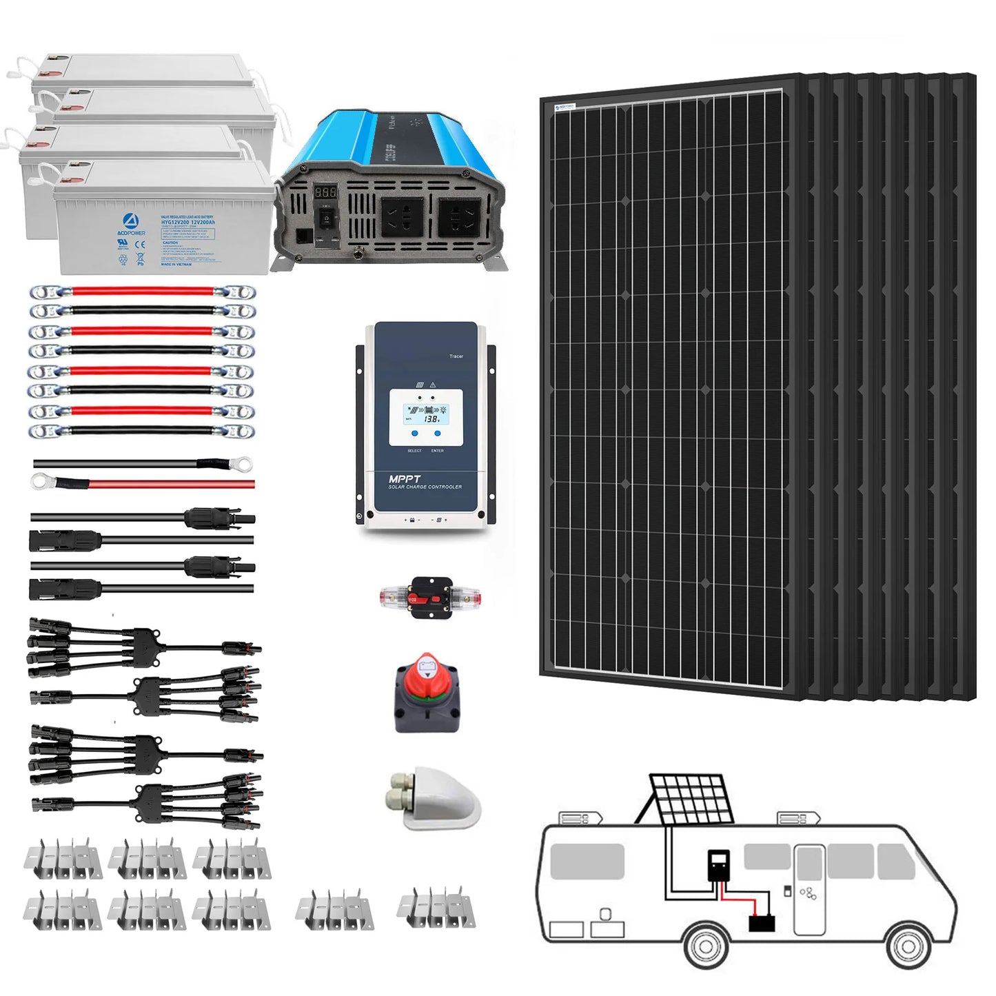 ACOPOWER 800W Mono Black RV Solar System HY-800AH3KW-800WMB