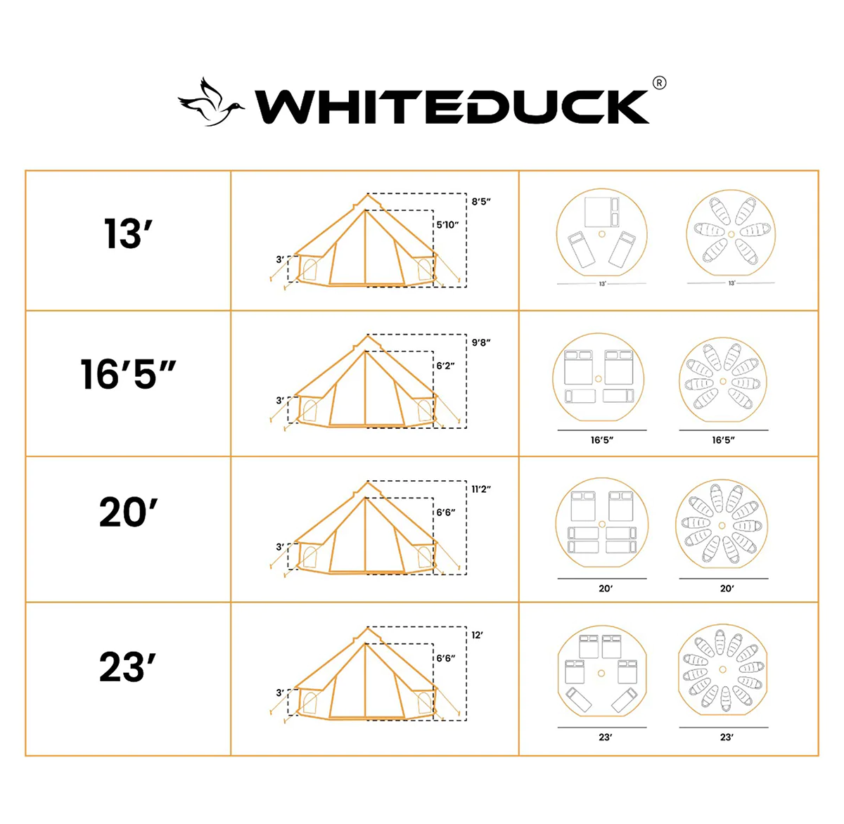 White Duck Outdoors 23' Avalon Bell Tent Water Resistant 810055833795