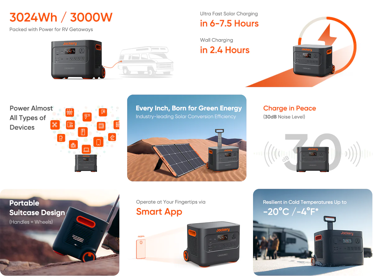 Jackery Explorer 3000 Pro Portable Power Station V2  21-0001-000293