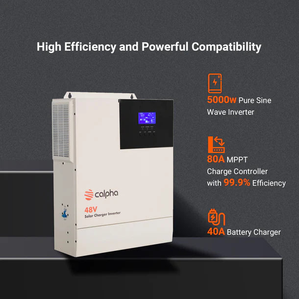 Calpha 4.8kW 25.6kWh Rigid Solar Panel Kits (5kW Inverter) CC2