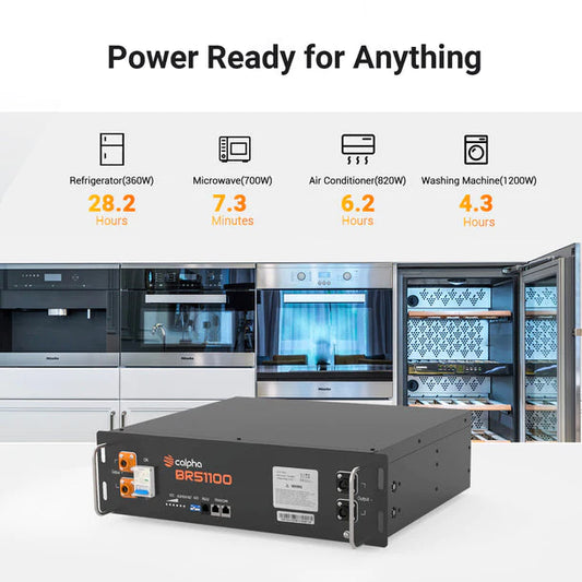 Calpha 1kW 5.12kWh Flexible Solar Panel Kit (5kW Inverter) CC12