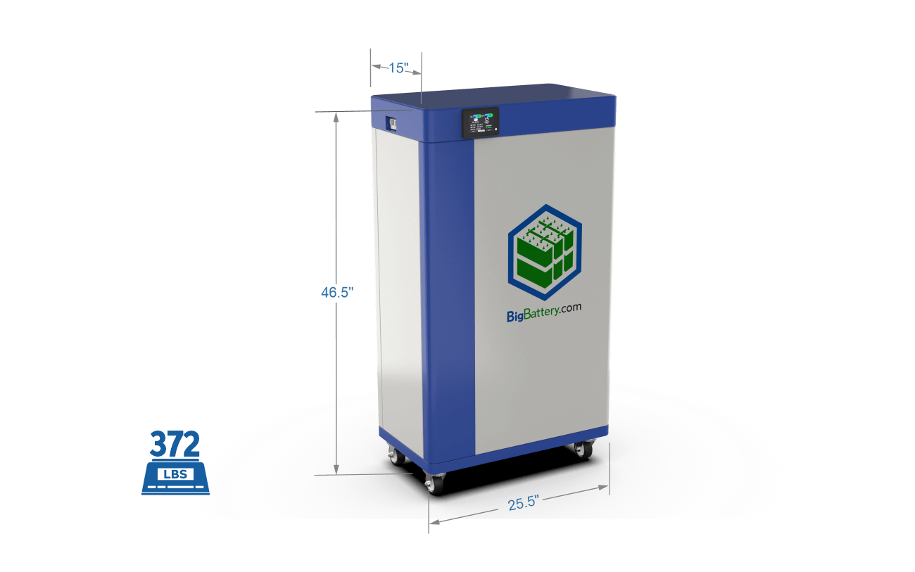 BigBattery 2x Kong Elite Max Complete Kit KIT0947