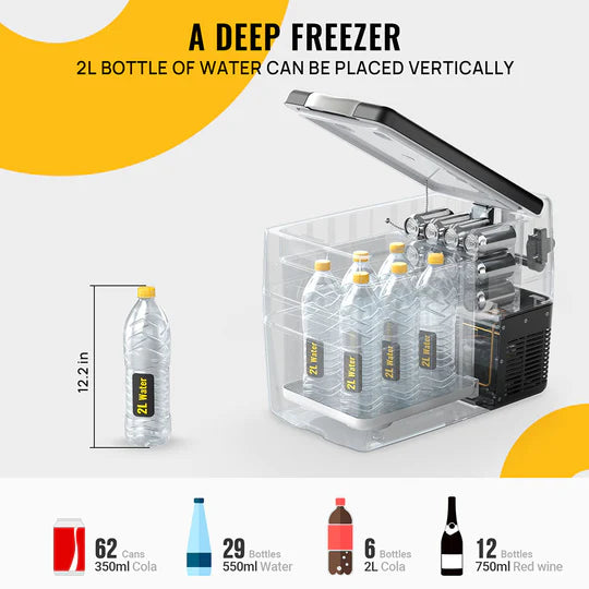 BougeRV 12V 42 Quart (40L) Portable Fridge/Freezer A3001-00701