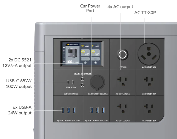 Mango Power E Home Backup 240V Power Kit (2* Mango Power E + 1*mSocket Pro): 6kW/7kWh@240V MPB01US1N005