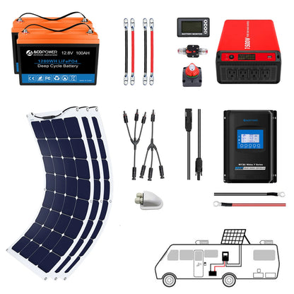 AcoPower Flexible RV Solar System 220W HYL200AH-F330W
