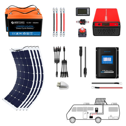 AcoPower Flexible RV Solar System 220W HYL200AH-F330W