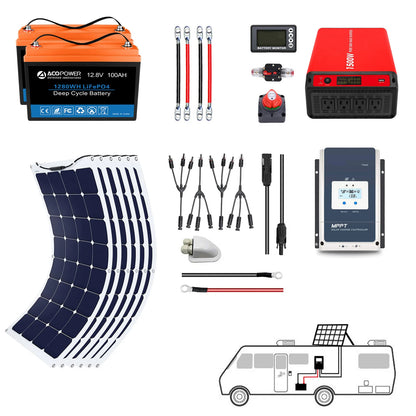 AcoPower Flexible RV Solar System 220W HYL200AH-F330W