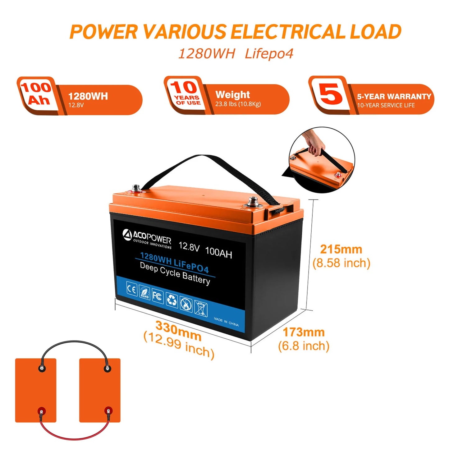 AcoPower Flexible RV Solar System 220W HYL200AH-F330W