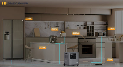 Mango Power E Home Backup Kit Pro(2* Mango Power E+2* Extra Battery + mPanel Pro): 6kW/14kWh@240V MPB01US1N006