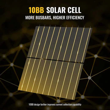 BougeRV 400W 12V 10BB Mono Solar Panel ISE187