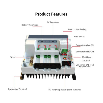 ACOPOWER 800W Mono Black RV Solar System HY-800AH3KW-800WMB