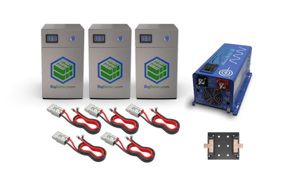 BigBattery 12V OWL 3X KIT – LifePO4 – 510Ah – 6.528kWh KIT0559