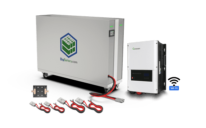 BigBattery 48V 2X RHINO INVERTER KIT – LiFePO4 – 552Ah – 28kWh KIT0672