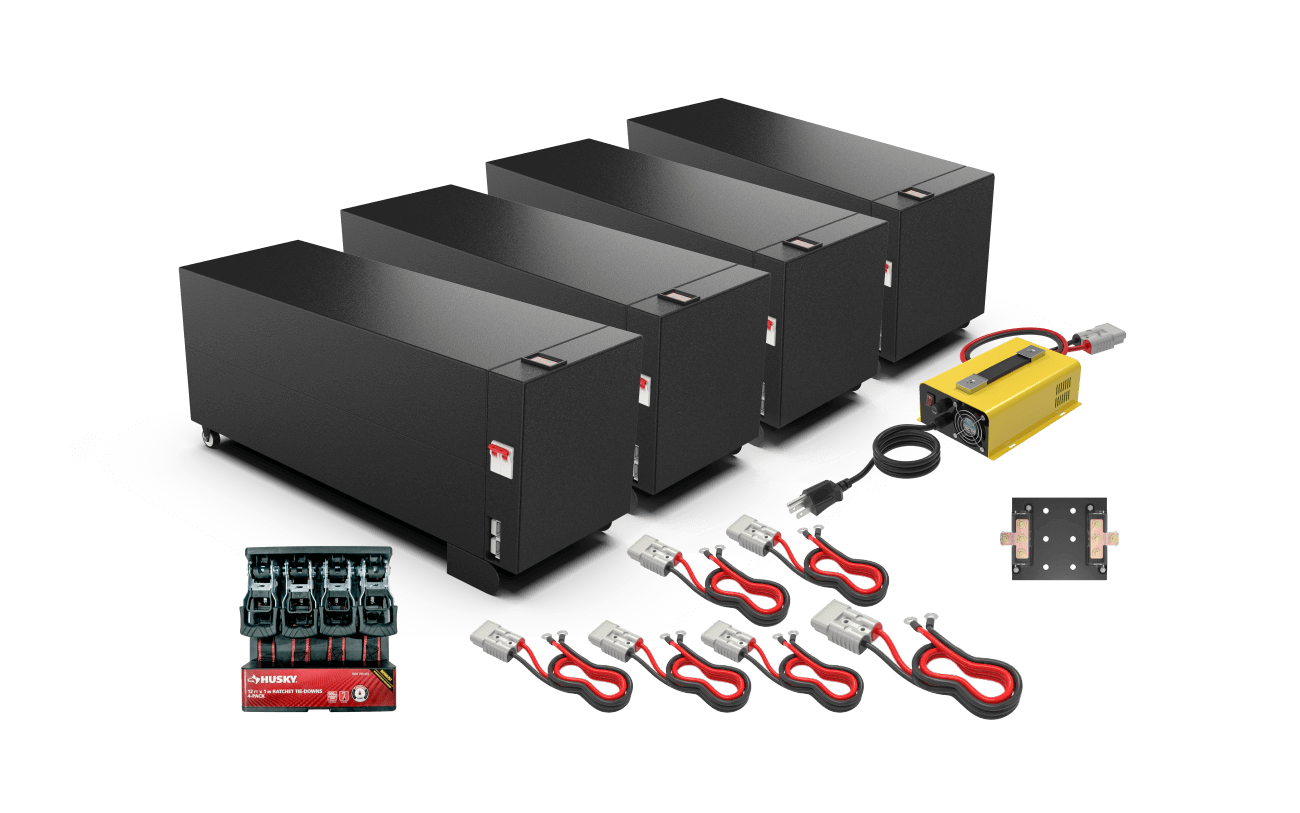 BigBattery 36V 4X GATOR MAX KIT – LiFePO4 – 480Ah – 20kWh KIT0593