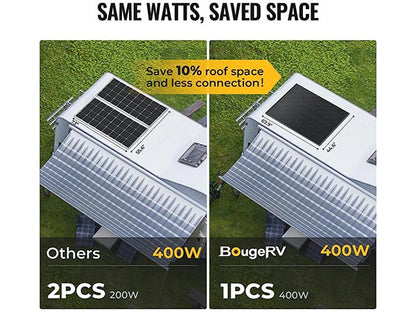 BougeRV 400W 12V 10BB Mono Solar Panel ISE187