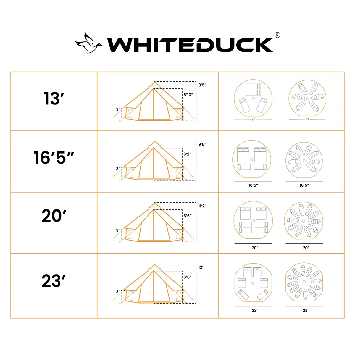 White Duck Outdoors 16.5' Avalon Bell Tent Water Resistant 810055831425