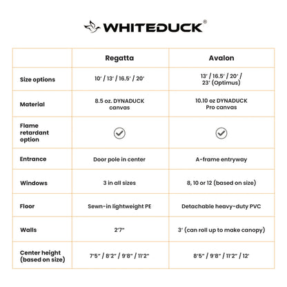 White Duck Outdoors 16' Regatta Bell Tent Fire/Water resistant X003HJFS2H