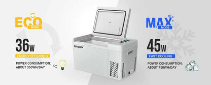 BougeRV 12V 23 Quart Portable Fridge For Travel