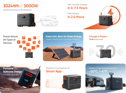 Jackery Explorer 3000 Pro Portable Power Station 70-3000-USOR01