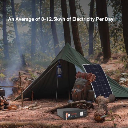 Calpha 2kW 10.24kWh Flexible Solar Panel Kits (5kW Inverter) CC14