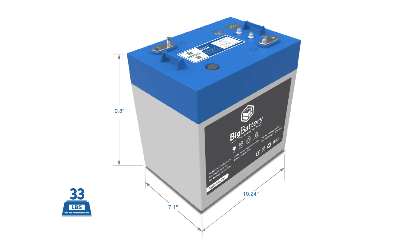 BigBattery 24V EAGLE 2 – LiFePO4 – 64Ah – 1.63kWh FEAGL-24016-G2-0CH