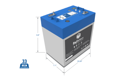 BigBattery 24V EAGLE 2 – LiFePO4 – 64Ah – 1.63kWh FEAGL-24016-G2-0CH
