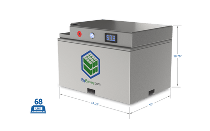 BigBattery 48V 3X FALCON ELITE KIT – LiFePO4 – 183Ah – 9.18kWh KIT0890