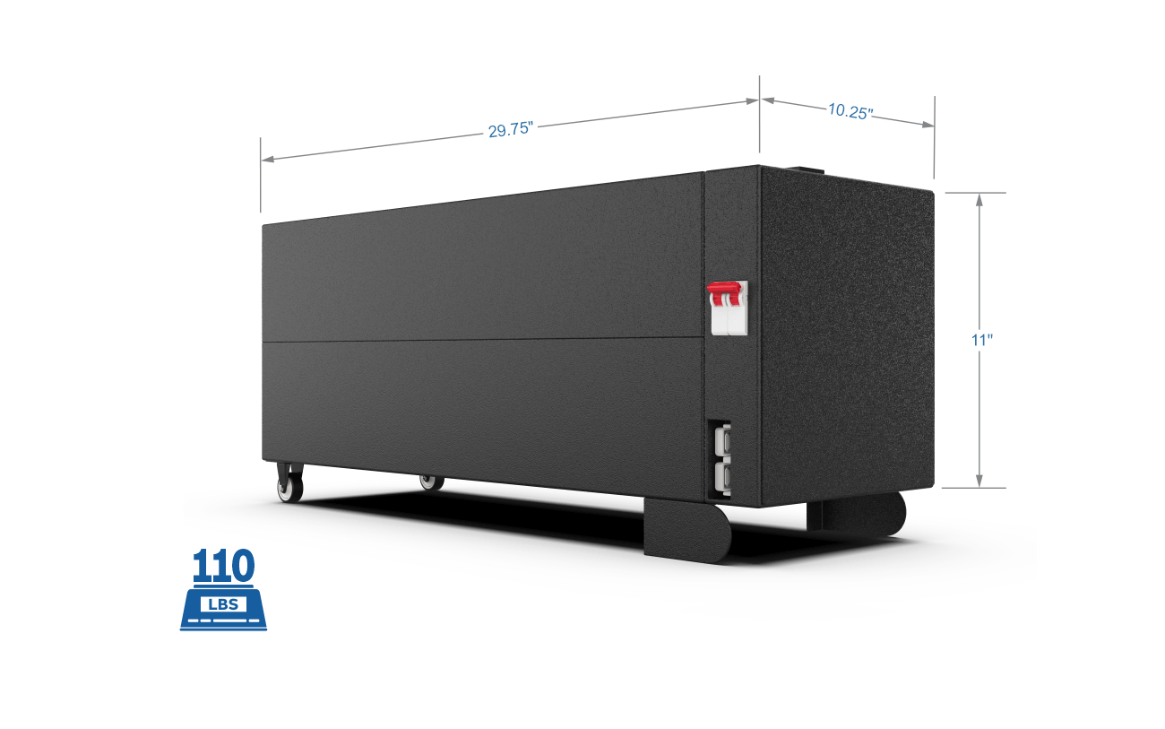 BigBattery 36V 4X GATOR MAX KIT – LiFePO4 – 480Ah – 20kWh KIT0593