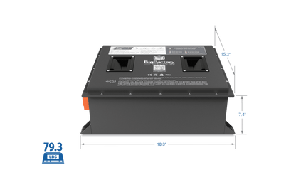 BigBattery 36V RAPTOR 2 – 3.84kWh LiFePO4 FRPTR-36038-G2