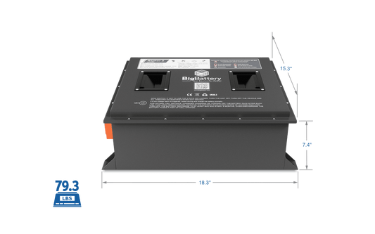 BigBattery 36V RAPTOR 2 – 3.84kWh LiFePO4 FRPTR-36038-G2