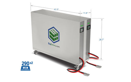 BigBattery 48V 2X RHINO KIT – LiFePO4 – 552Ah – 28kWh ARHNC-48280-G1