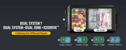 BougeRV ASPEN 40 IceDrive 12V 43 Quart Dual-System Portable Refrigerator E0401-04101