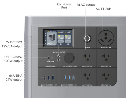Mango Power E Home Backup Kit Pro(2* Mango Power E+2* Extra Battery + mPanel Pro): 6kW/14kWh@240V MPB01US1N006