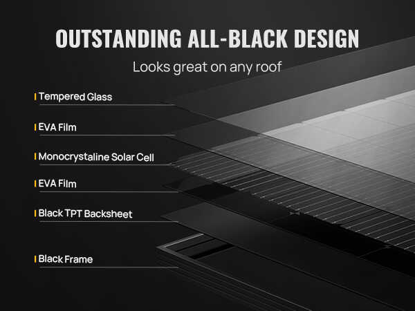 BougeRV 400W 12V 10BB Mono Solar Panel ISE187